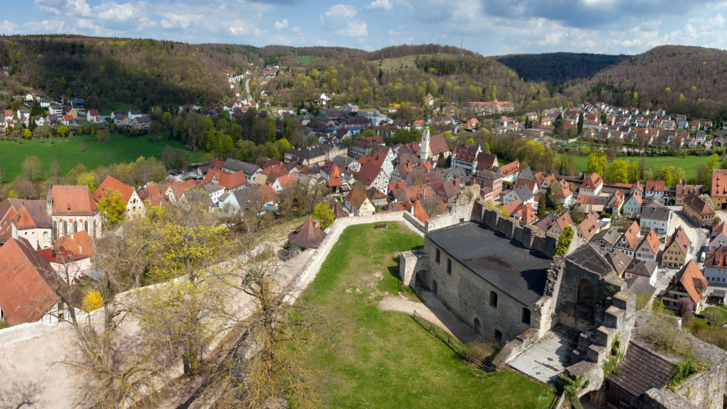 Top Sights In Pappenheim Solnhofen Germany