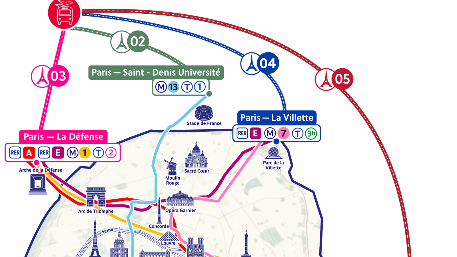 The Aerobus shuttle bus is the best and cheapest transportation to Paris Beauvais Airport (BVA) from Saint Denis, La Defense, La Villette, or Disneyland Paris. (The Porte Maillot line is currently suspended.)