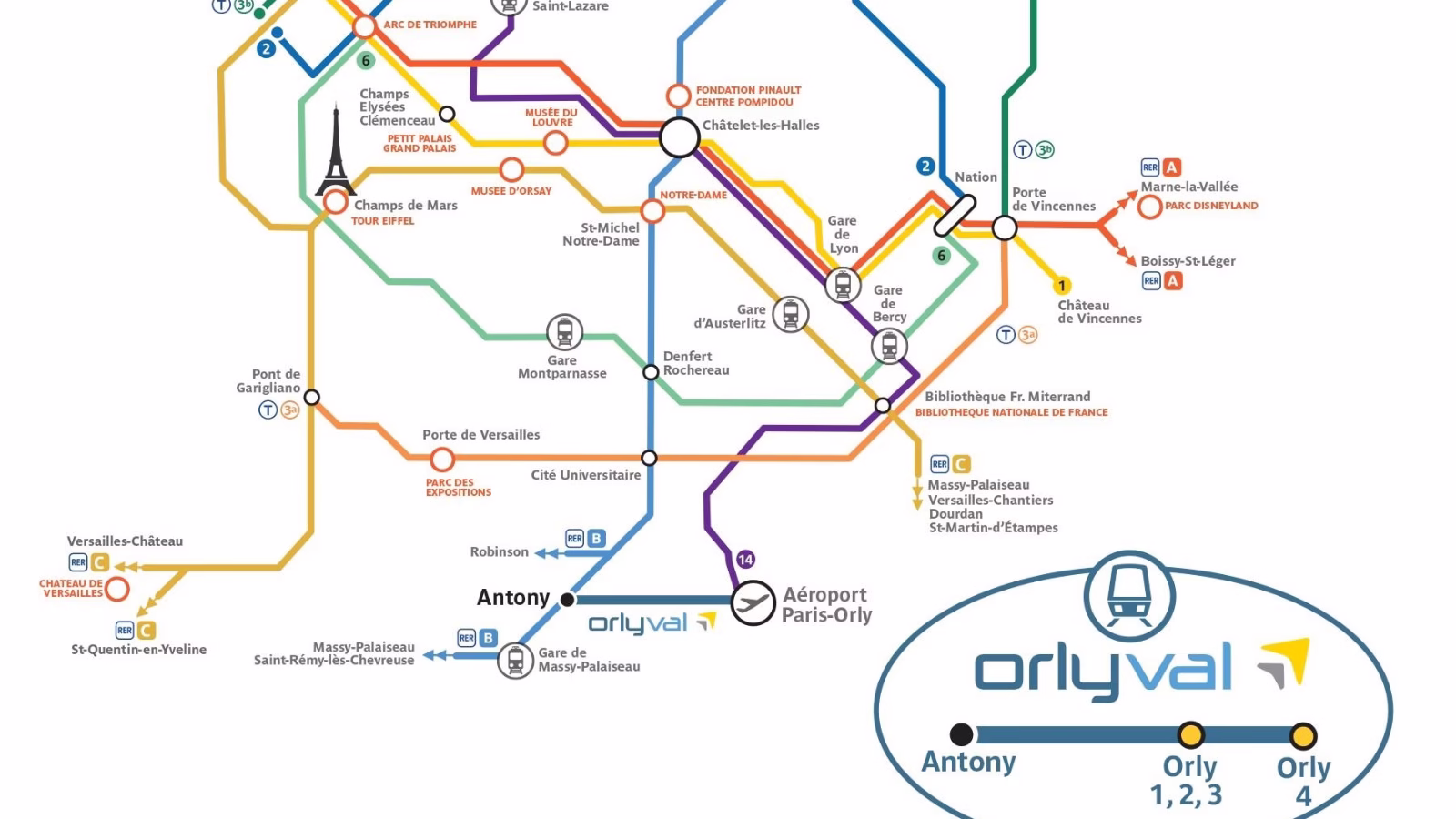 The best public transportation travel from downtown to Paris-Orly Airport (ORY) is by direct metro train line 14, while RER B trains and ORLYVAL (via Antony) are also useful.