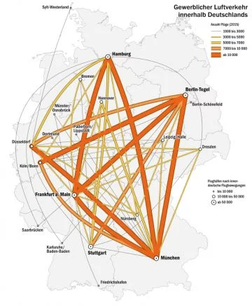 Busiest flight routes in Germany