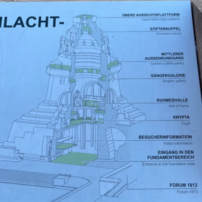 Map of the Monument to the Battle of the Nations memorial (Völkerschlachtdenkmal) in Leipzig